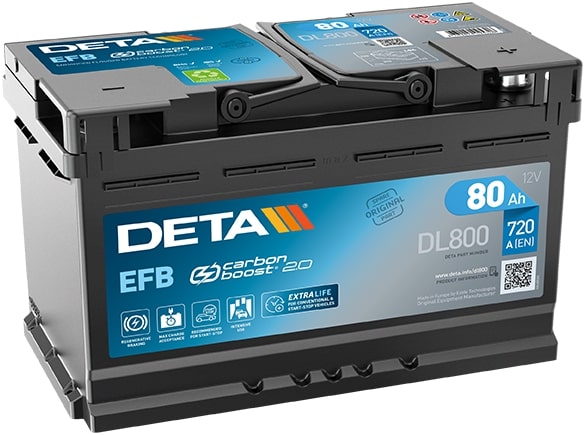żtartovacia batéria DETA Technologies Transportation