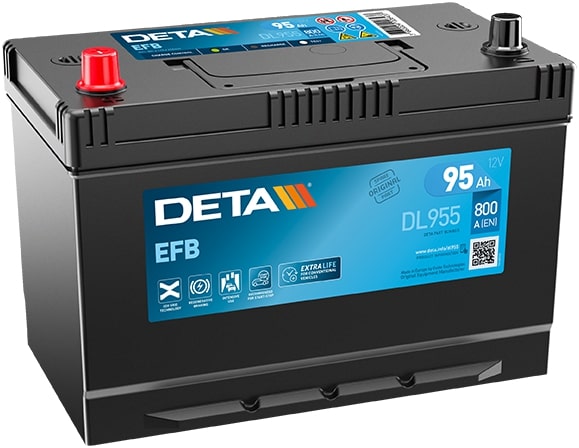żtartovacia batéria DETA Technologies Transportation