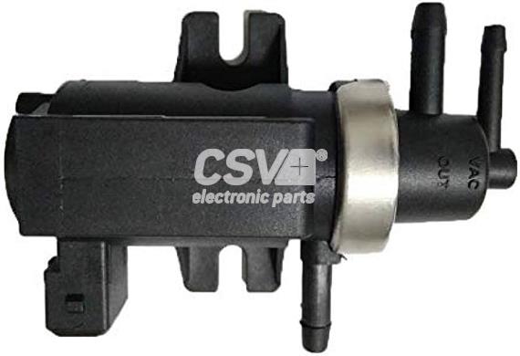 Menič tlaku, Riadenie výfukových plynov CSV electronic parts