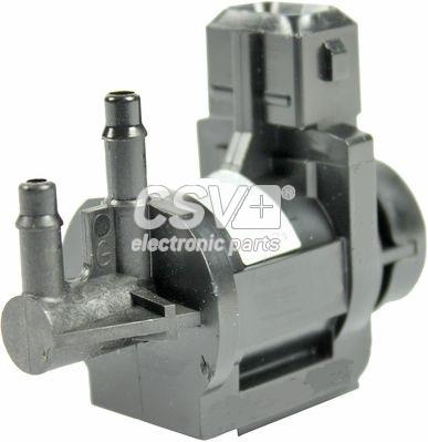 Menič tlaku, Riadenie výfukových plynov CSV electronic parts