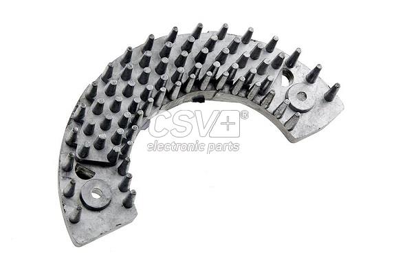 Odpor vnútorného ventilátora CSV electronic parts