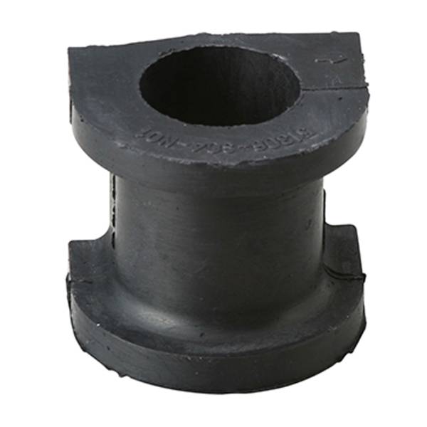 Ulożenie priečneho stabilizátora NEO CTR Co., Ltd