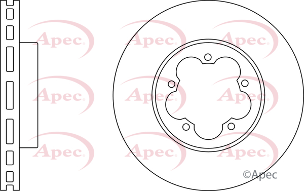Brzdový kotúč Apec Limited