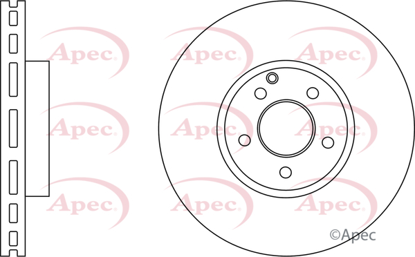 Brzdový kotúč Apec Limited