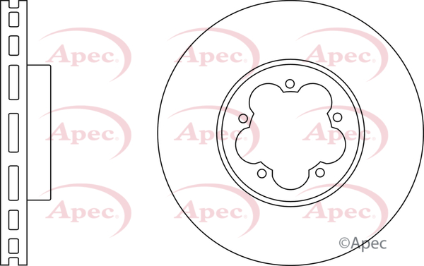 Brzdový kotúč Apec Limited