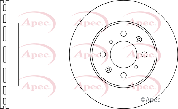 Brzdový kotúč Apec Limited