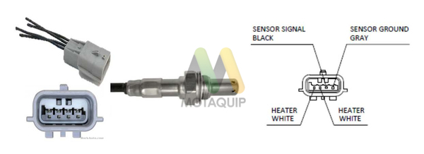 Lambda sonda Motaquip Limited
