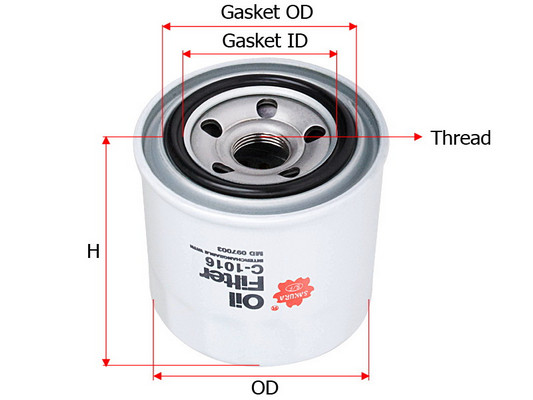 Olejový filter Sakura Automotive