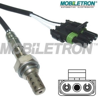 Lambda sonda MOBILETRON