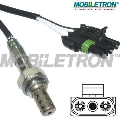 Lambda sonda MOBILETRON