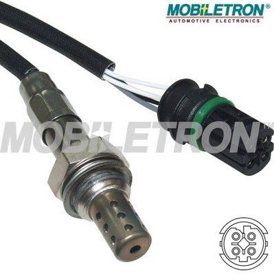 Lambda sonda MOBILETRON