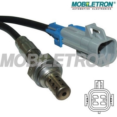 Lambda sonda MOBILETRON