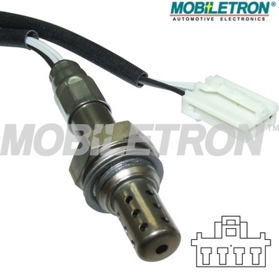 Lambda sonda MOBILETRON