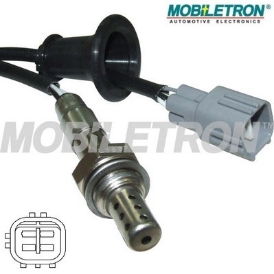 Lambda sonda MOBILETRON
