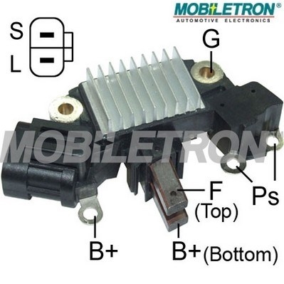 Regulátor alternátora MOBILETRON