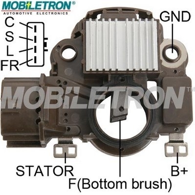Regulátor alternátora MOBILETRON
