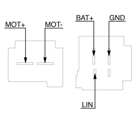Regulator, ventilator vnutorneho priestoru Wilmink B.V.