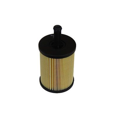 Olejový filter FIBA Filter - K. Badis & CO