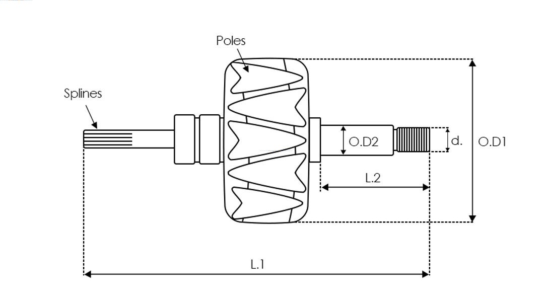 Rotor alternátora AS-PL