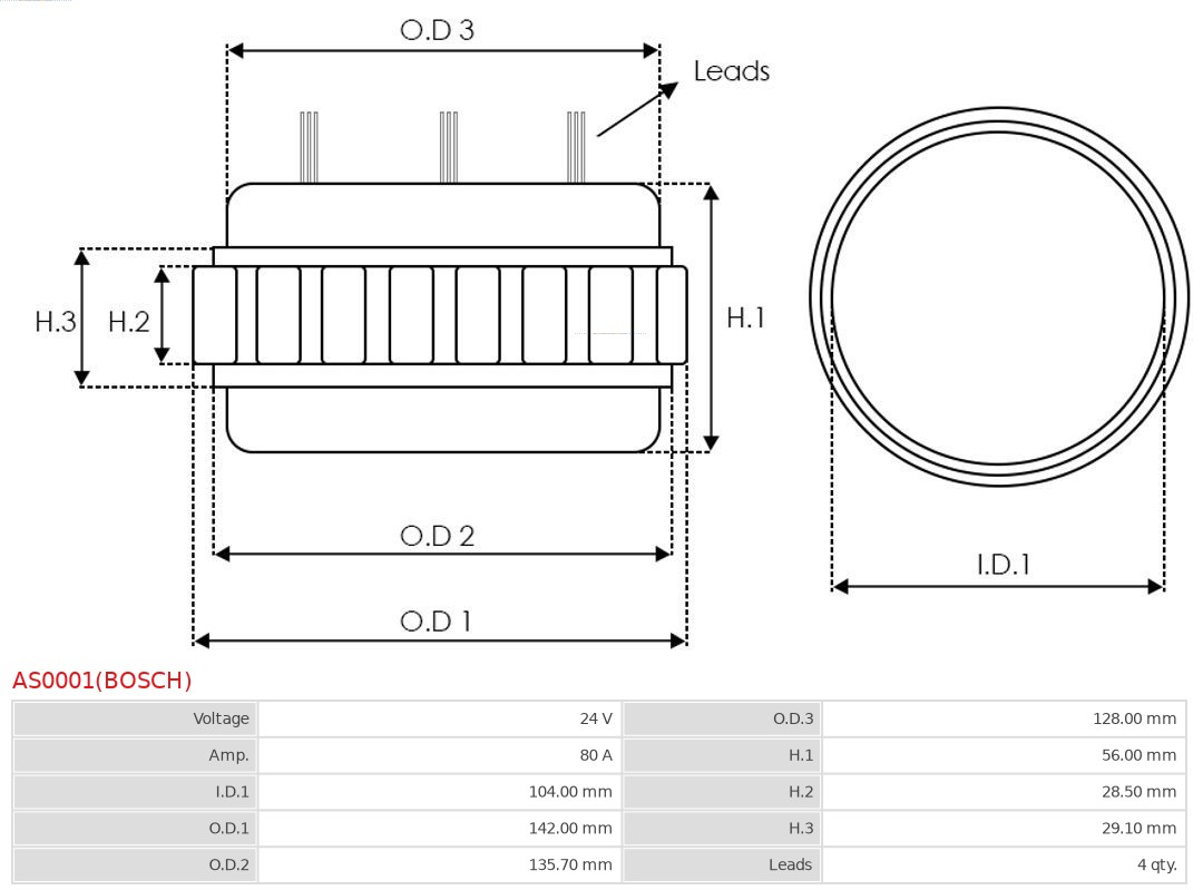 Stator, generátor AS-PL