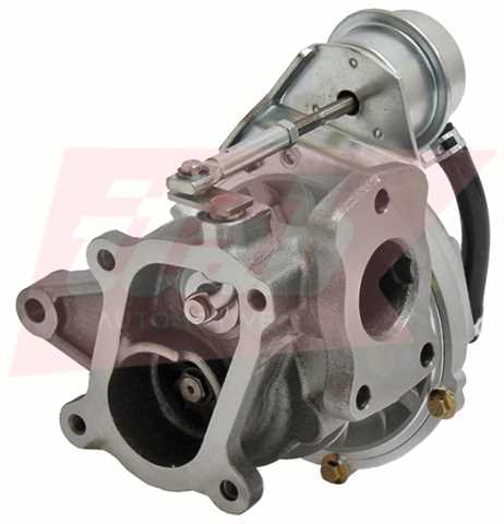 Plniace dúchadlo ITAB AUTOMOTIVE SRL