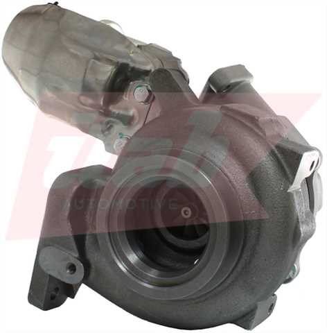 Plniace dúchadlo ITAB AUTOMOTIVE SRL