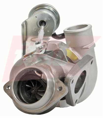 Plniace dúchadlo ITAB AUTOMOTIVE SRL
