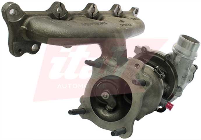 Plniace dúchadlo ITAB AUTOMOTIVE SRL
