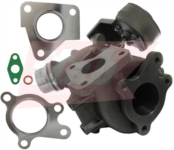 Plniace dúchadlo ITAB AUTOMOTIVE SRL