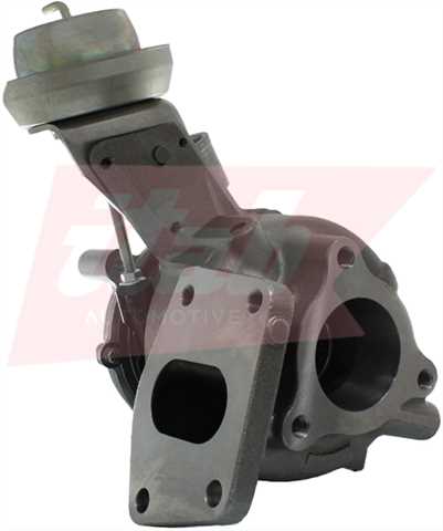 Plniace dúchadlo ITAB AUTOMOTIVE SRL