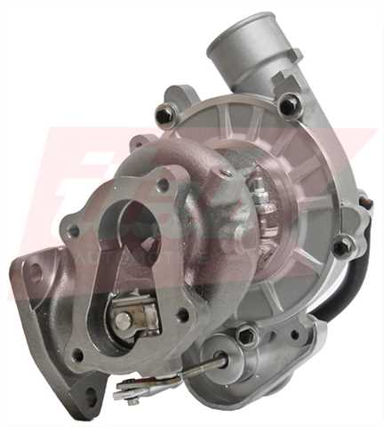 Plniace dúchadlo ITAB AUTOMOTIVE SRL