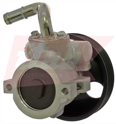Hydraulické čerpadlo pre riadenie ITAB AUTOMOTIVE SRL