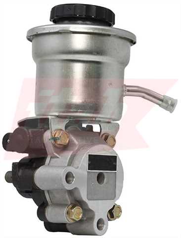 Hydraulické čerpadlo pre riadenie ITAB AUTOMOTIVE SRL