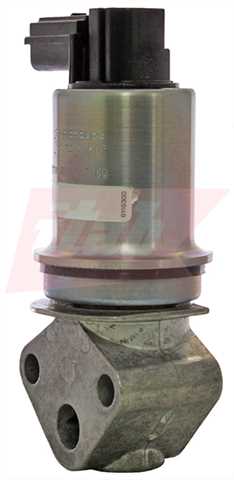 AGR - Ventil ITAB AUTOMOTIVE SRL