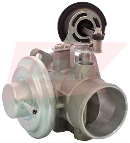AGR - Ventil ITAB AUTOMOTIVE SRL