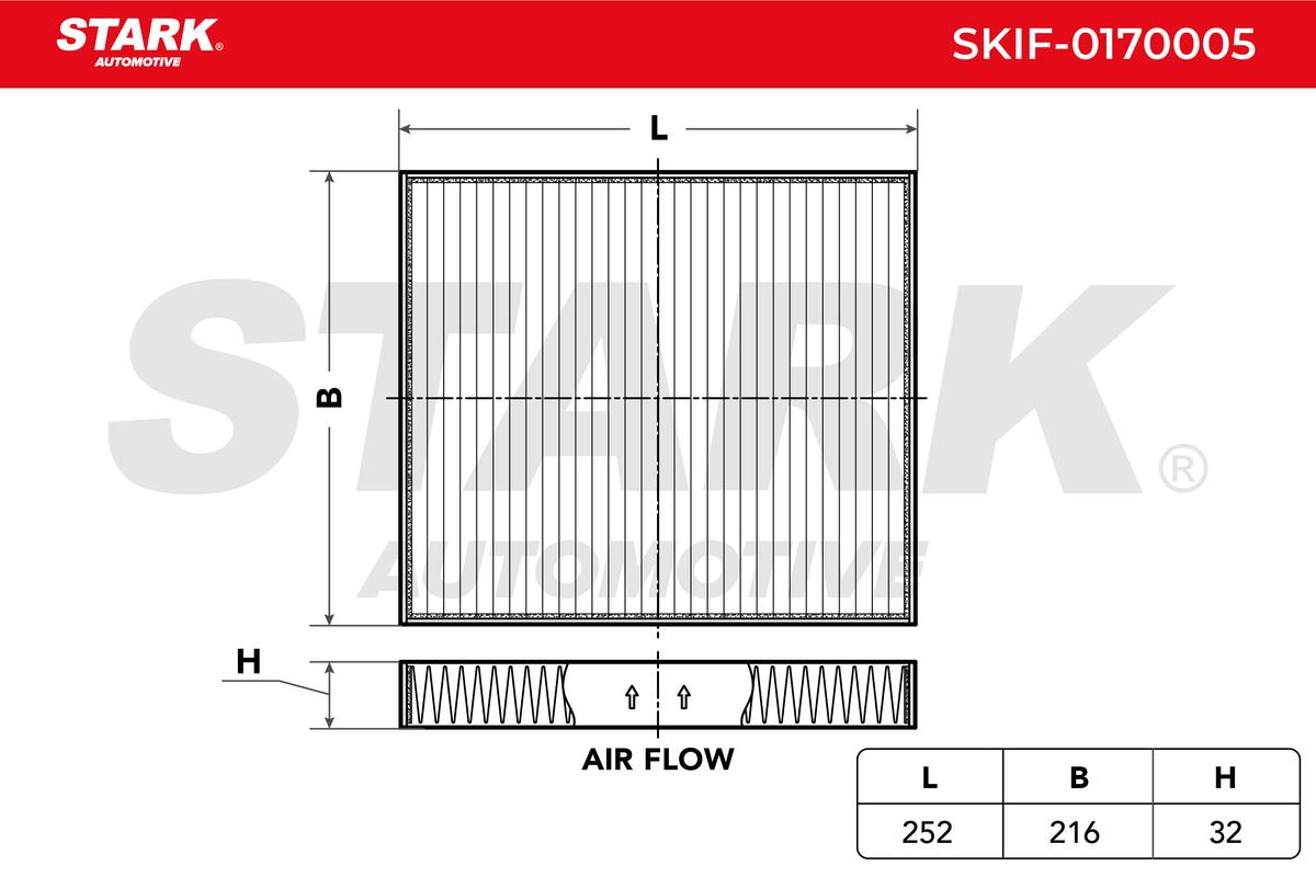 Filter vnútorného priestoru STARK AUTOMOTIVE GMBH