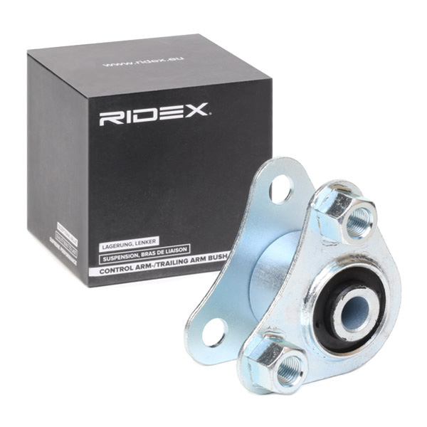 Ulożenie motora RIDEX