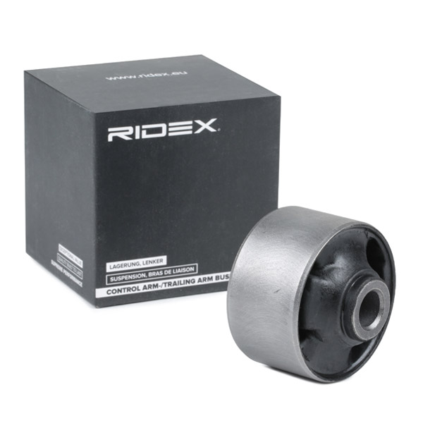 Ulożenie riadenia RIDEX