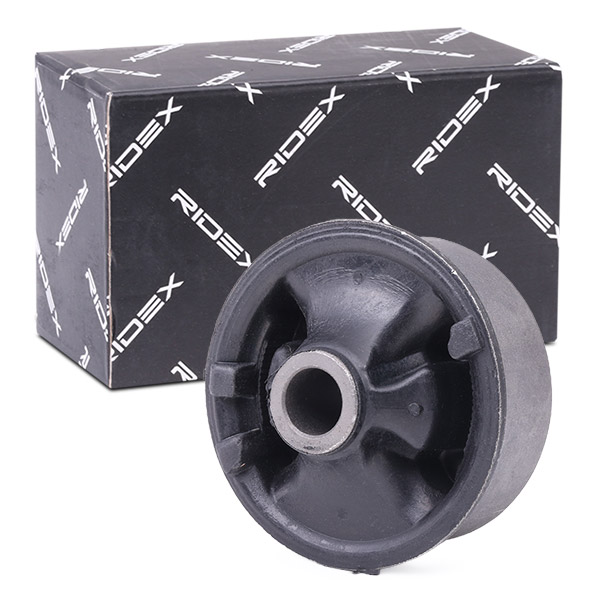 Ulożenie riadenia RIDEX