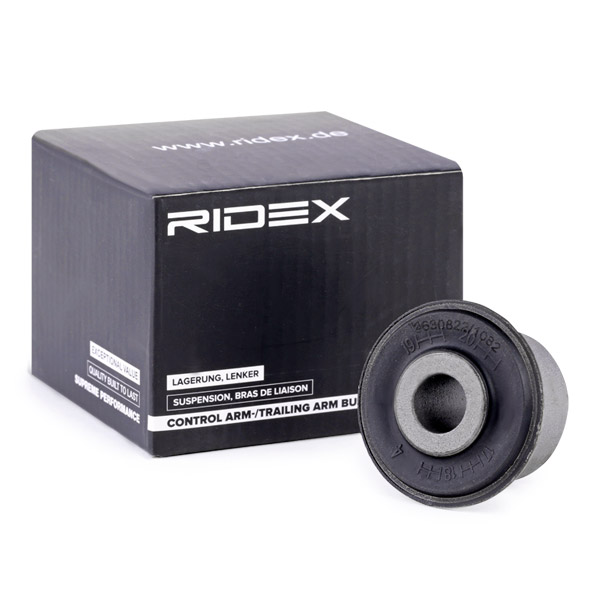 Ulożenie riadenia RIDEX
