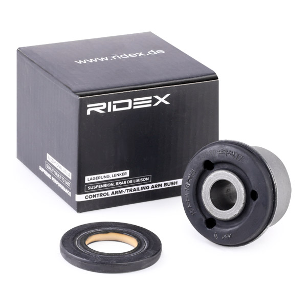 Ulożenie riadenia RIDEX