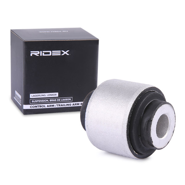 Ulożenie riadenia RIDEX