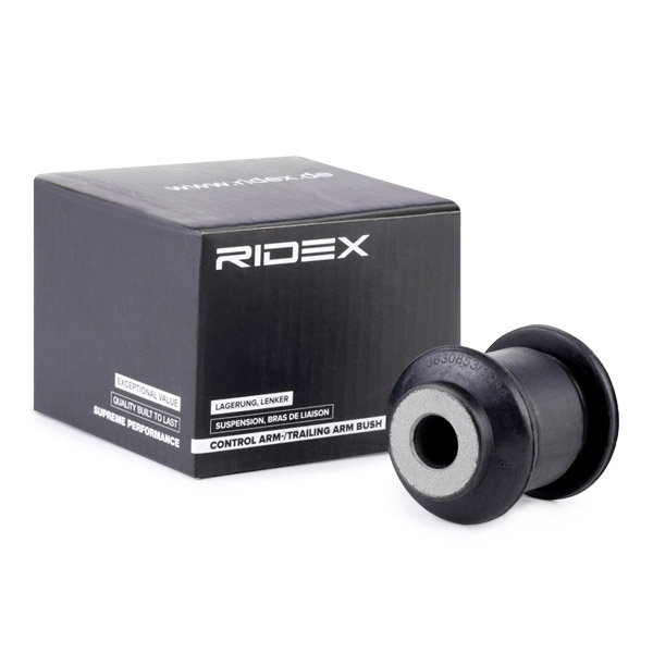 Ulożenie riadenia RIDEX
