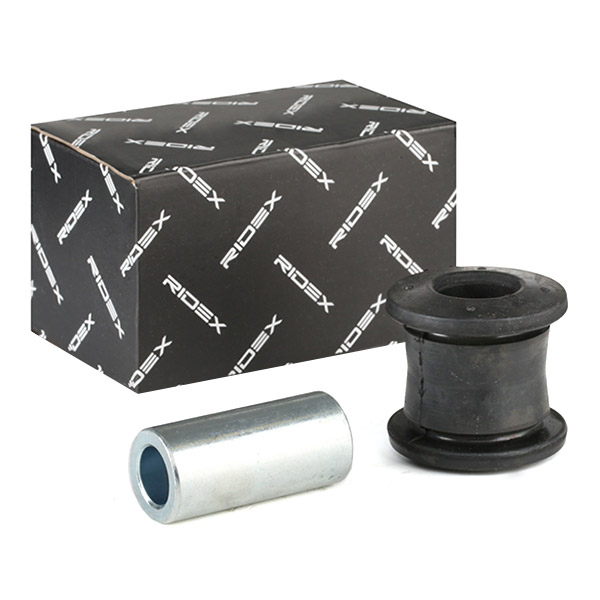 Ulożenie riadenia RIDEX