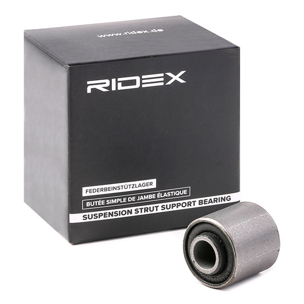Ulożenie motora RIDEX