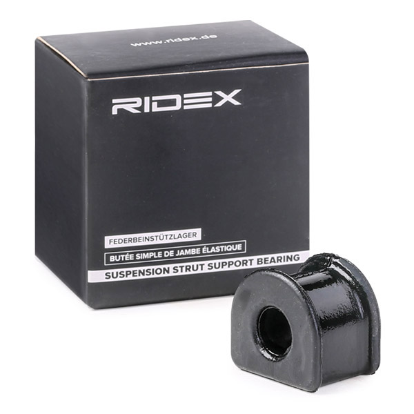 Ulożenie priečneho stabilizátora RIDEX