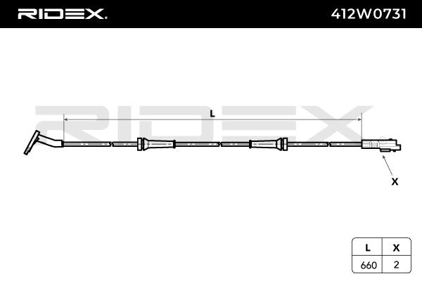 Snímač počtu otáčok kolesa RIDEX