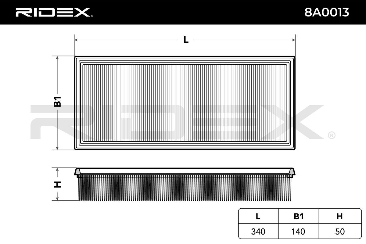 Vzduchový filter RIDEX