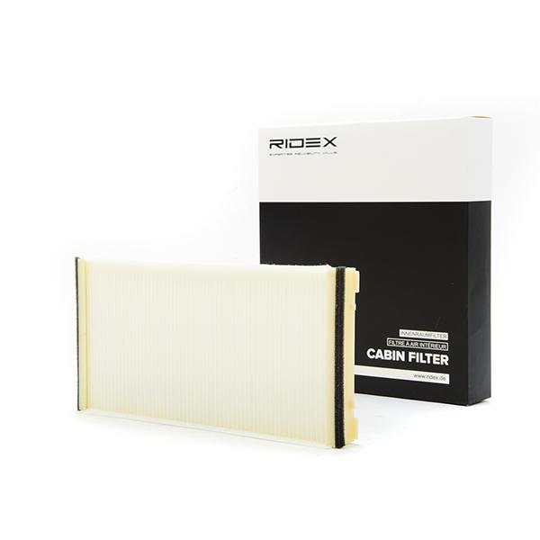Filter vnútorného priestoru RIDEX