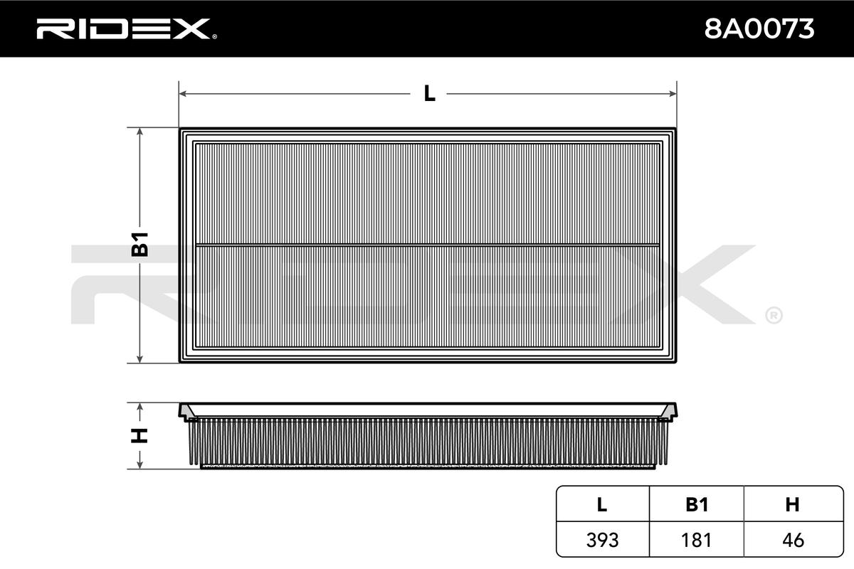 Vzduchový filter RIDEX